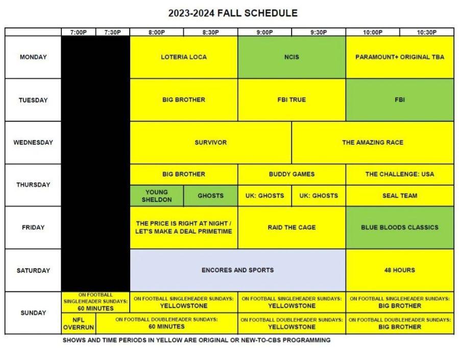 Big Brother, Survivor, and The Amazing Race see Schedule Changes Amid Strikes