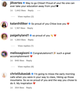 Chloé Lukasiak (Dance Moms ) Celebrates Her College Graduation