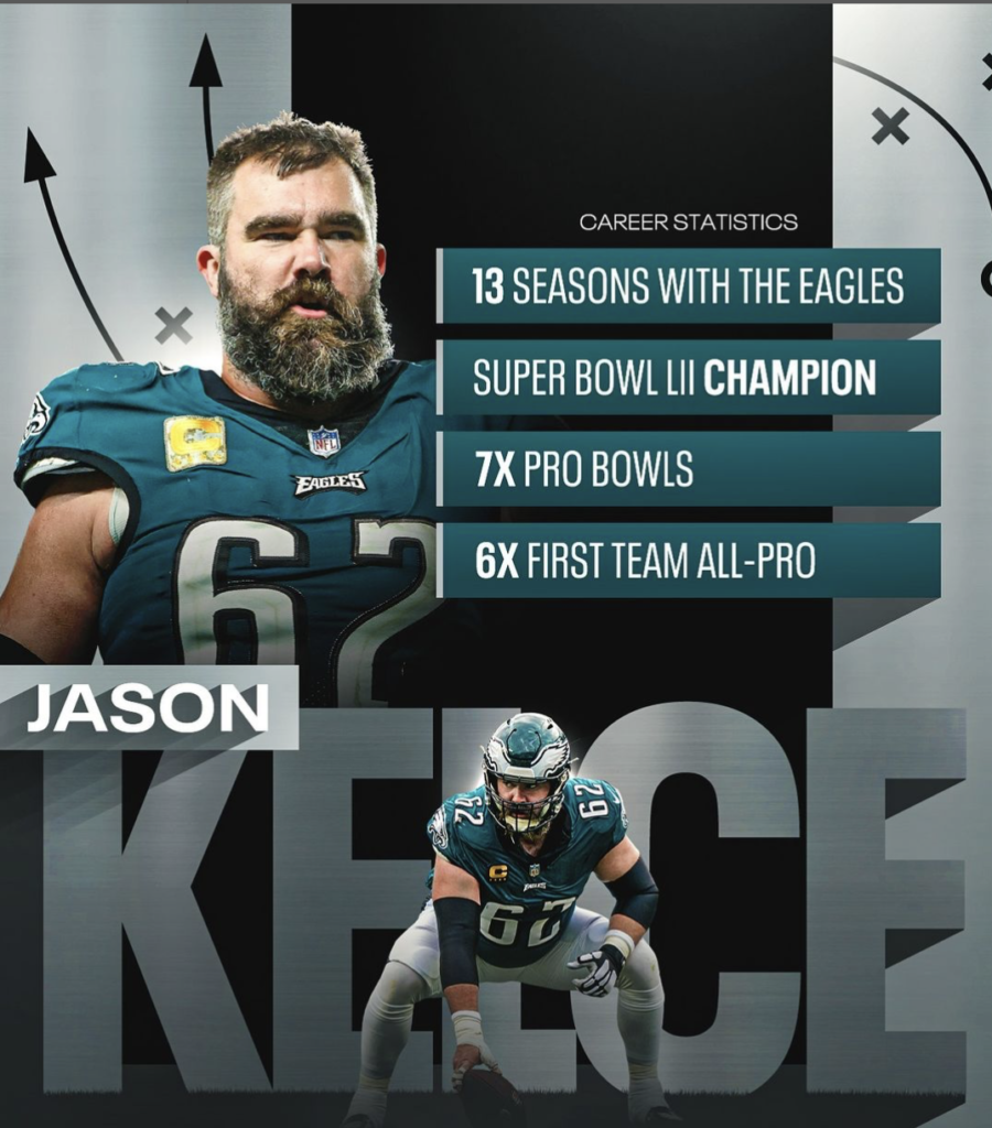  Jason Kelce Announces Retirement After 13 Seasons in NFL