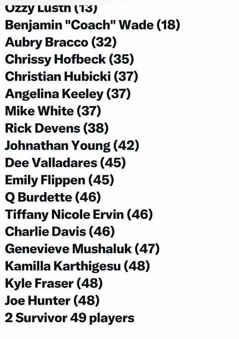 Survivor 50 Cast Let's Go!