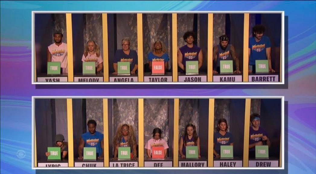 Big Brother July 26 Recap: New HOH Takes Control as the BB Time Capsule Twist Shakes Up the House
